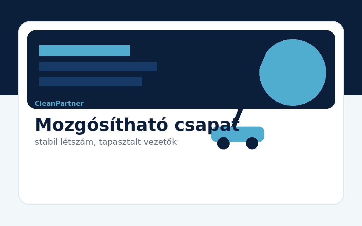 Tapasztalt CleanPartner takarítócsapat munkára felkészülve